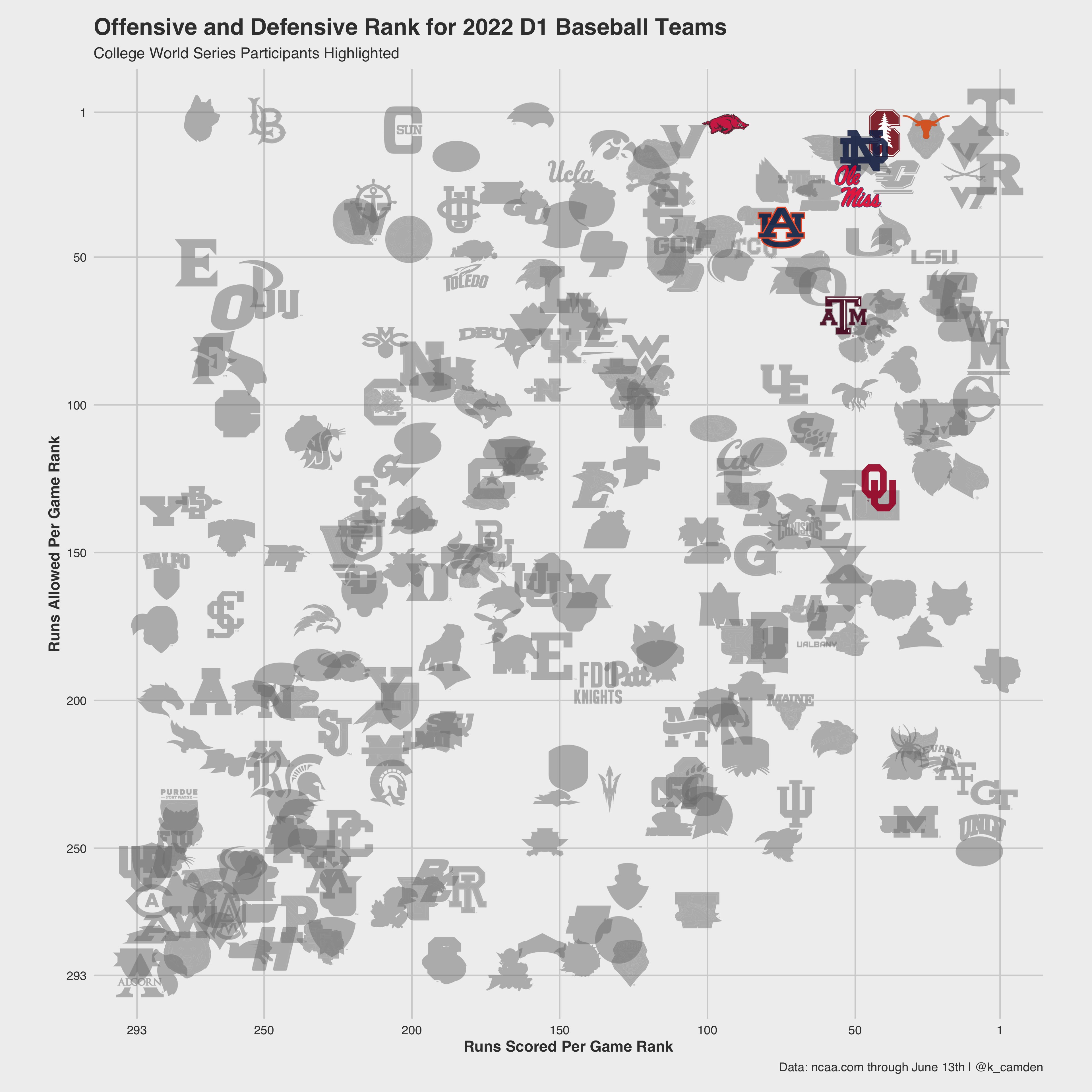 camden-kay-favorite-data-viz-collection